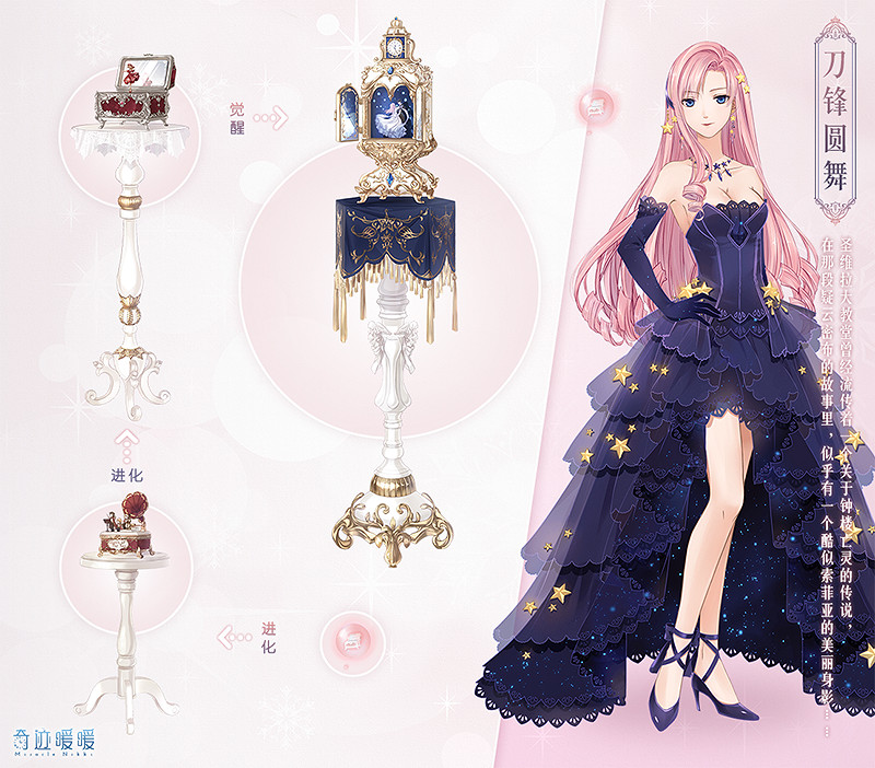 奇蹟暖暖6周年活動大全 生日福利公主級三倍禮包獲得方法 奇蹟暖暖6周年活動大全 生日福利公主級三倍禮包獲得方法