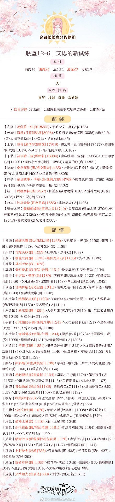 《奇蹟暖暖》聯盟委托12-6怎麽搭配 聯盟委托12-6搭配攻略 《奇蹟暖暖》聯盟委托12-6怎麽搭配 聯盟委托12-6搭配攻略