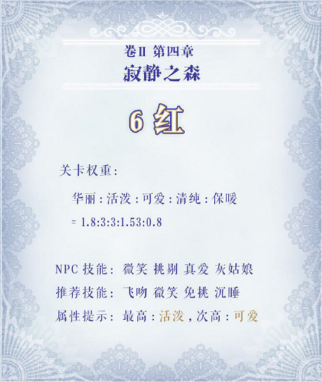 《奇蹟暖暖》第二卷4-6怎麽搭配 第二卷4-6攻略 《奇蹟暖暖》第二卷4-6怎麽搭配 第二卷4-6攻略