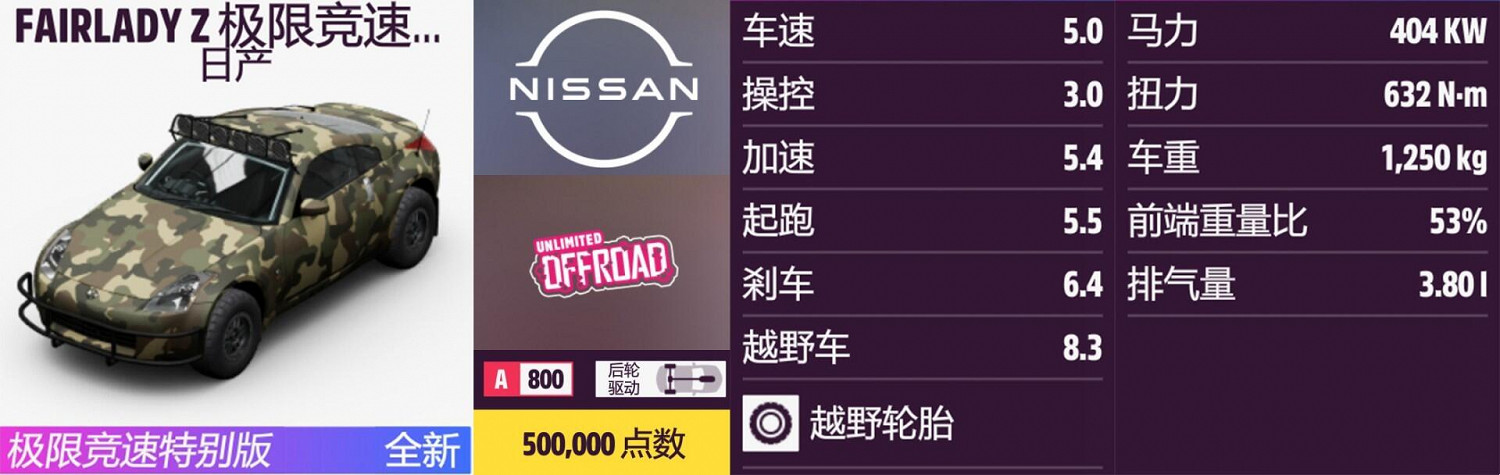 《極限競速：地平線5》日產全車輛獲取方法介紹