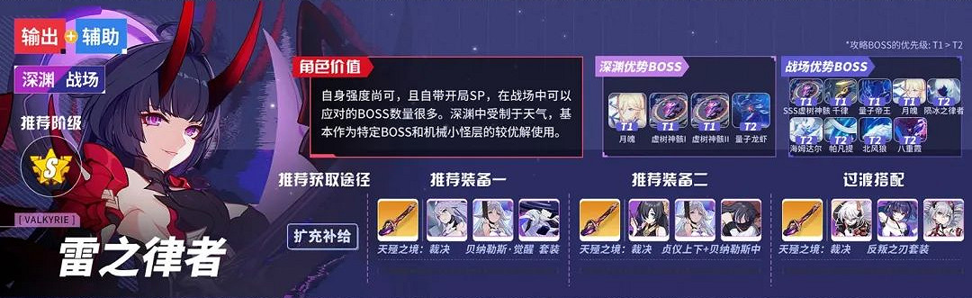 《崩壞3》v5.3角色推薦榜 5.3版本角色強度排名一覽 《崩壞3》v5.3角色推薦榜 5.3版本角色強度排名一覽