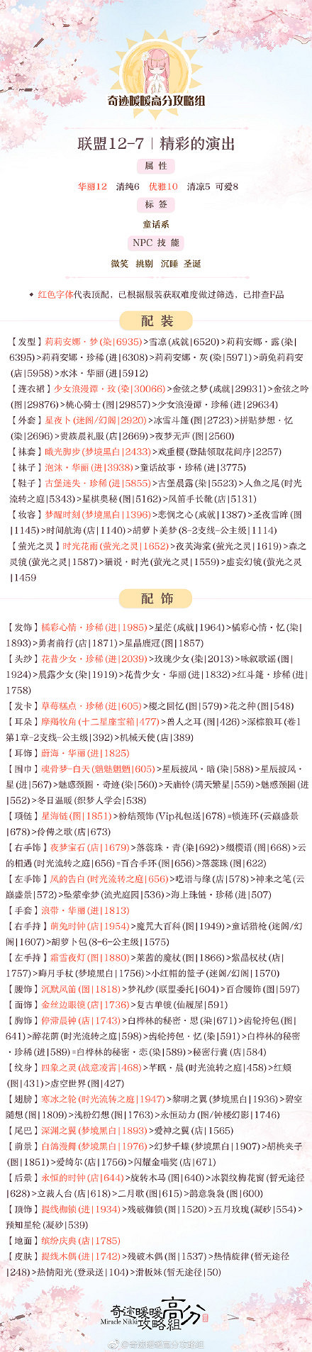 《奇蹟暖暖》聯盟委托12-7怎麽搭配 聯盟委托12-7搭配攻略 《奇蹟暖暖》聯盟委托12-7怎麽搭配 聯盟委托12-7搭配攻略