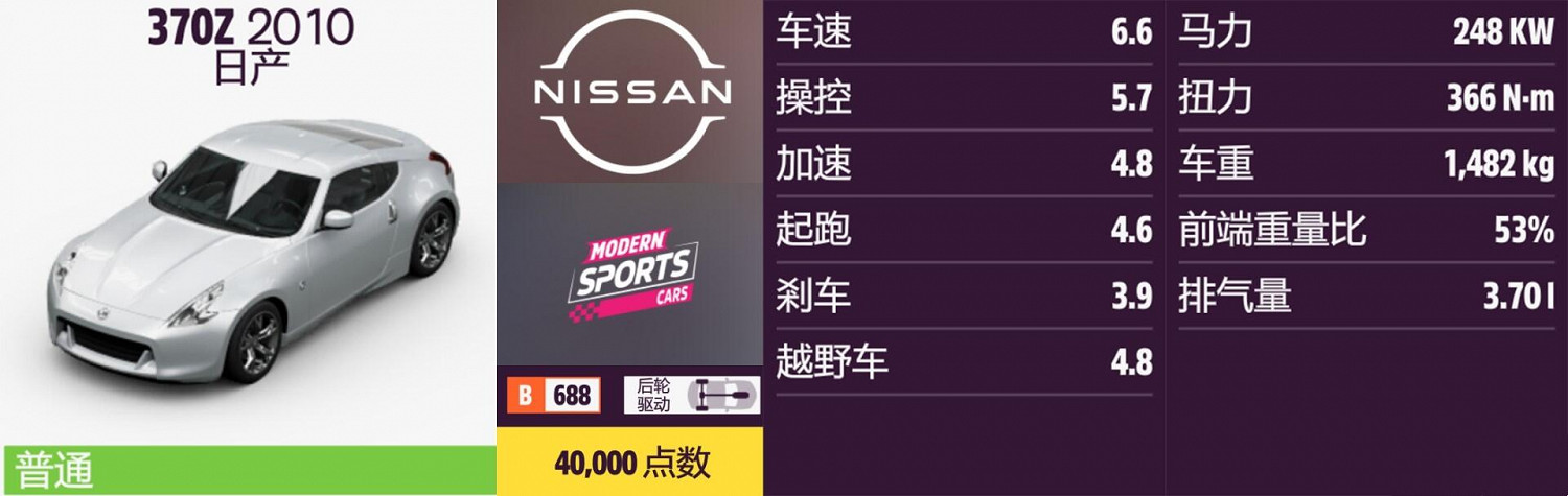 《極限競速：地平線5》日產全車輛獲取方法介紹
