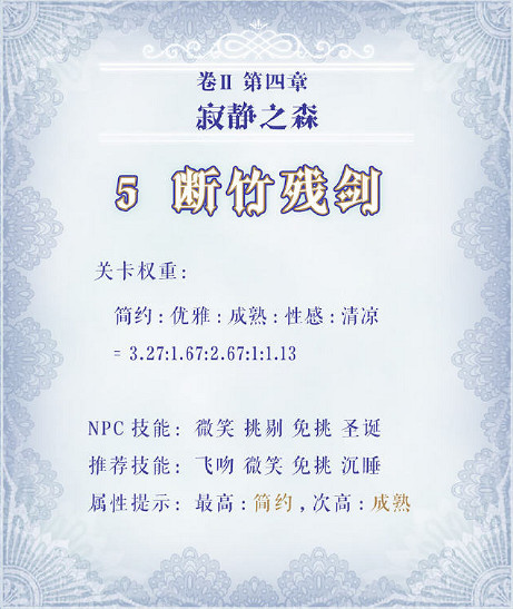 《奇蹟暖暖》第二卷4-5斷竹殘劍的高分搭配攻略 《奇蹟暖暖》第二卷4-5斷竹殘劍的高分搭配攻略