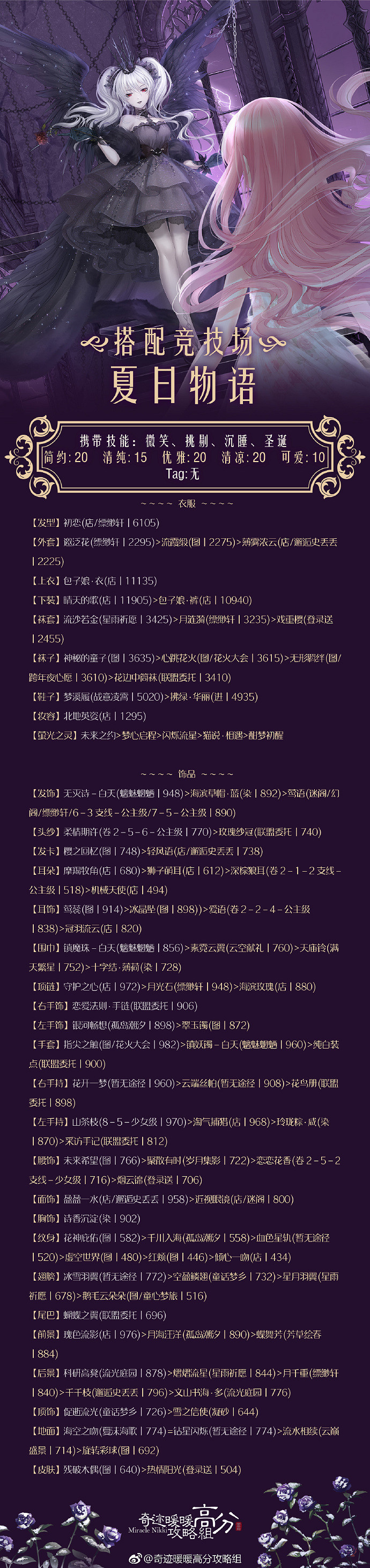 《奇蹟暖暖》情人節套裝鍾情舞曲搭配技巧 情人節套裝高分搭配方法 《奇蹟暖暖》情人節套裝鍾情舞曲搭配技巧 情人節套裝高分搭配方法