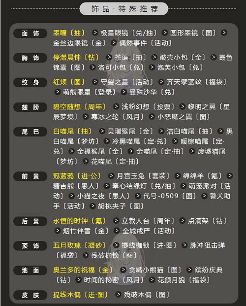《奇蹟暖暖》童年遊樂園怎麽搭配 童年遊樂園高分搭配