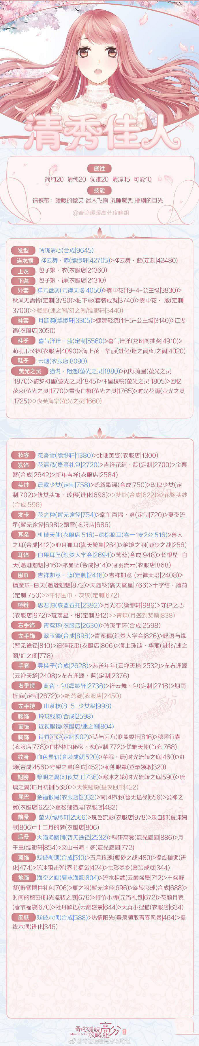 《奇蹟暖暖》清秀佳人怎麽搭配 清秀佳人高分攻略