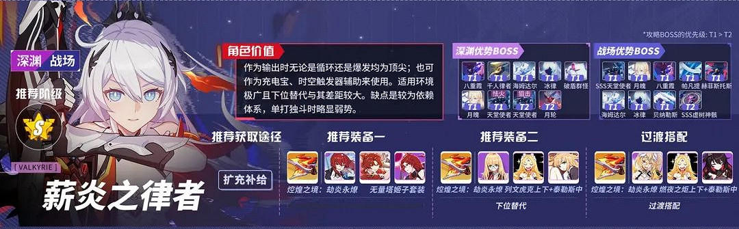 《崩壞3》v5.3角色推薦榜 5.3版本角色強度排名一覽 《崩壞3》v5.3角色推薦榜 5.3版本角色強度排名一覽