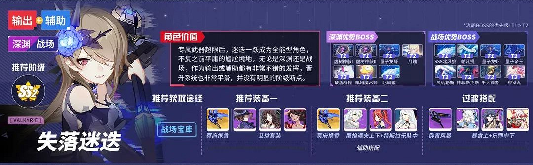 《崩壞3》v5.3角色推薦榜 5.3版本角色強度排名一覽 《崩壞3》v5.3角色推薦榜 5.3版本角色強度排名一覽