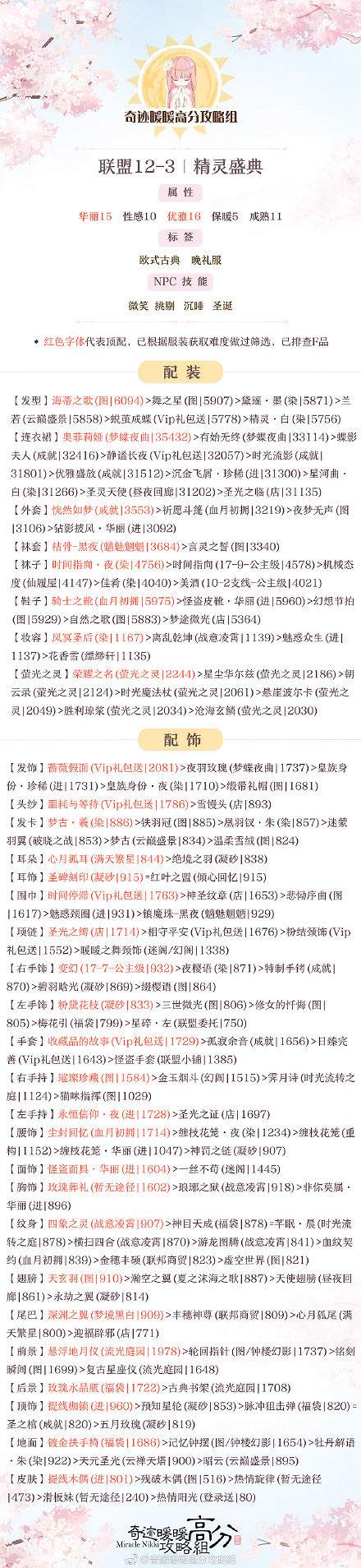 《奇蹟暖暖》聯盟委托12-3怎麽搭配 聯盟委托12-3搭配攻略 《奇蹟暖暖》聯盟委托12-3怎麽搭配 聯盟委托12-3搭配攻略