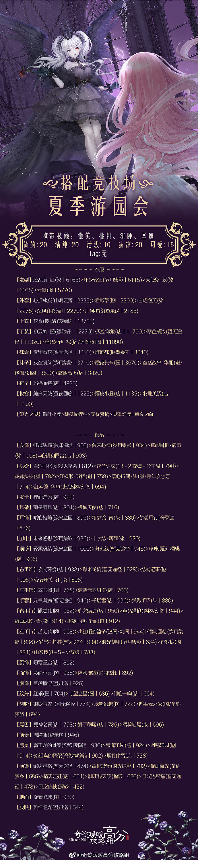 《奇蹟暖暖》情人節套裝鍾情舞曲搭配技巧 情人節套裝高分搭配方法 《奇蹟暖暖》情人節套裝鍾情舞曲搭配技巧 情人節套裝高分搭配方法