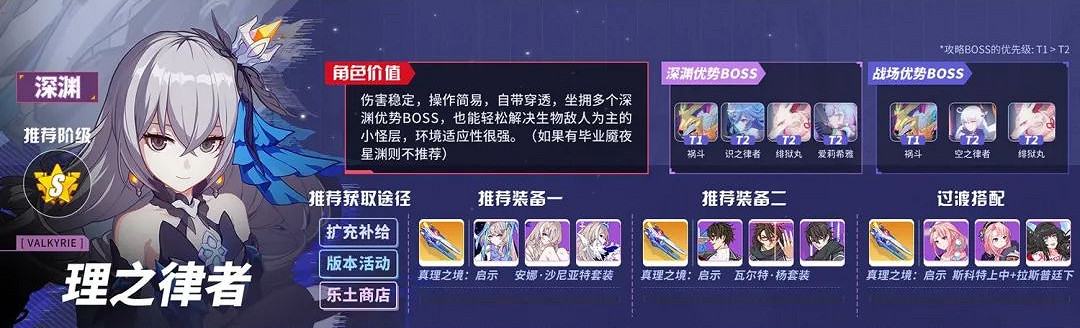 《崩壞3》v5.3角色推薦榜 5.3版本角色強度排名一覽 《崩壞3》v5.3角色推薦榜 5.3版本角色強度排名一覽