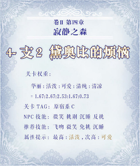 《奇蹟暖暖》第二卷4-支線2怎麽搭配 奧黛比的煩惱高分攻略 《奇蹟暖暖》第二卷4-支線2怎麽搭配 奧黛比的煩惱高分攻略