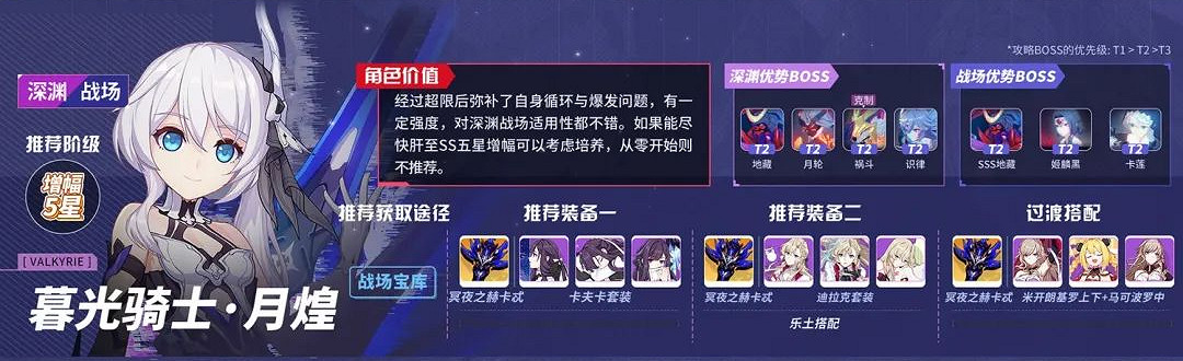 《崩壞3》v5.3角色推薦榜 5.3版本角色強度排名一覽 《崩壞3》v5.3角色推薦榜 5.3版本角色強度排名一覽