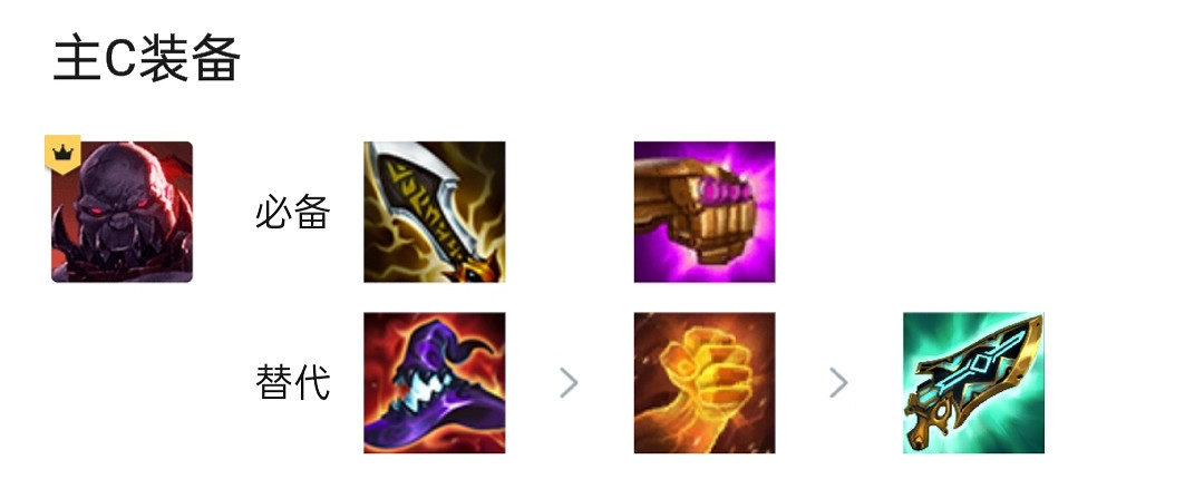 《金鏟鏟之戰》帝國塞恩陣容攻略 S6帝國名流塞恩怎麽玩 《金鏟鏟之戰》帝國塞恩陣容攻略 S6帝國名流塞恩怎麽玩