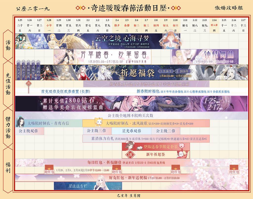 《奇蹟暖暖》2月2日春節活動一覽 少女的決意獲得方法 《奇蹟暖暖》2月2日春節活動一覽 少女的決意獲得方法