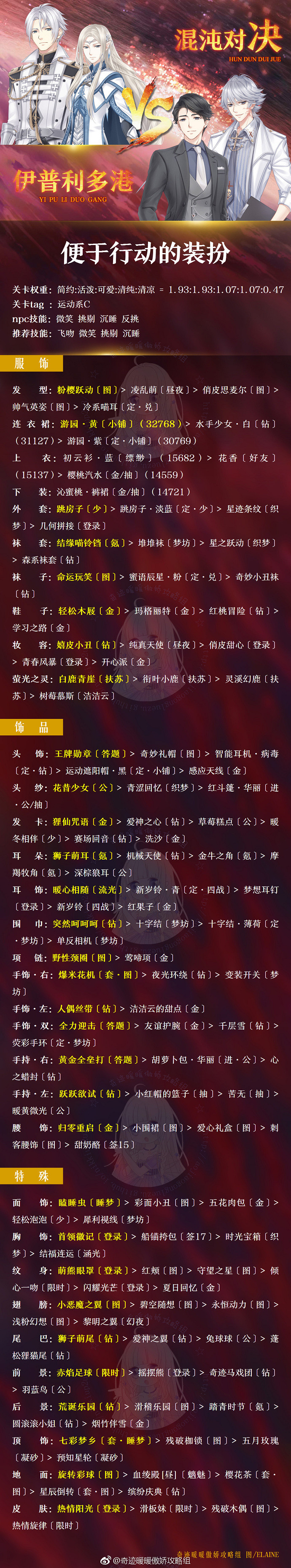 《奇蹟暖暖》便於行動的裝扮怎麽過 便於行動的裝扮搭配攻略 《奇蹟暖暖》便於行動的裝扮怎麽過 便於行動的裝扮搭配攻略