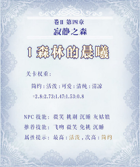 《奇蹟暖暖》第二卷4-1高分搭配 第二卷4-1高分搭配攻略一覽 《奇蹟暖暖》第二卷4-1高分搭配 第二卷4-1高分搭配攻略一覽