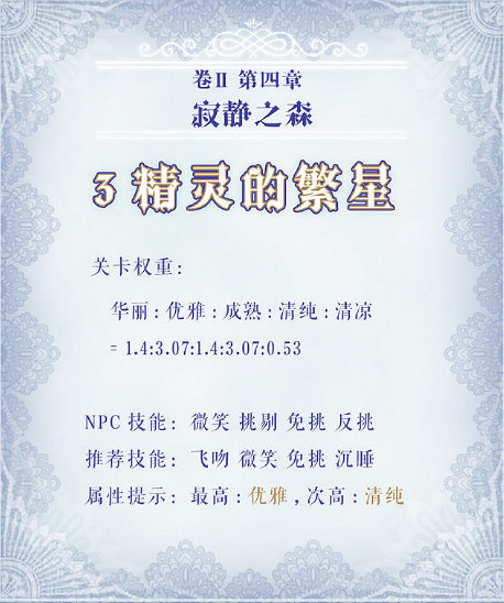 《奇蹟暖暖》第二卷4-3高分搭配 精靈的繁星搭配攻略 《奇蹟暖暖》第二卷4-3高分搭配 精靈的繁星搭配攻略