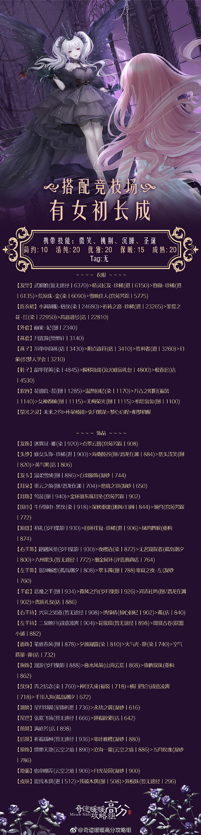 《奇蹟暖暖》情人節套裝鍾情舞曲搭配技巧 情人節套裝高分搭配方法 《奇蹟暖暖》情人節套裝鍾情舞曲搭配技巧 情人節套裝高分搭配方法