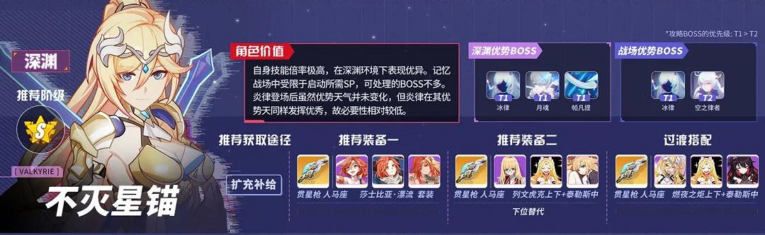 《崩壞3》v5.3角色推薦榜 5.3版本角色強度排名一覽 《崩壞3》v5.3角色推薦榜 5.3版本角色強度排名一覽