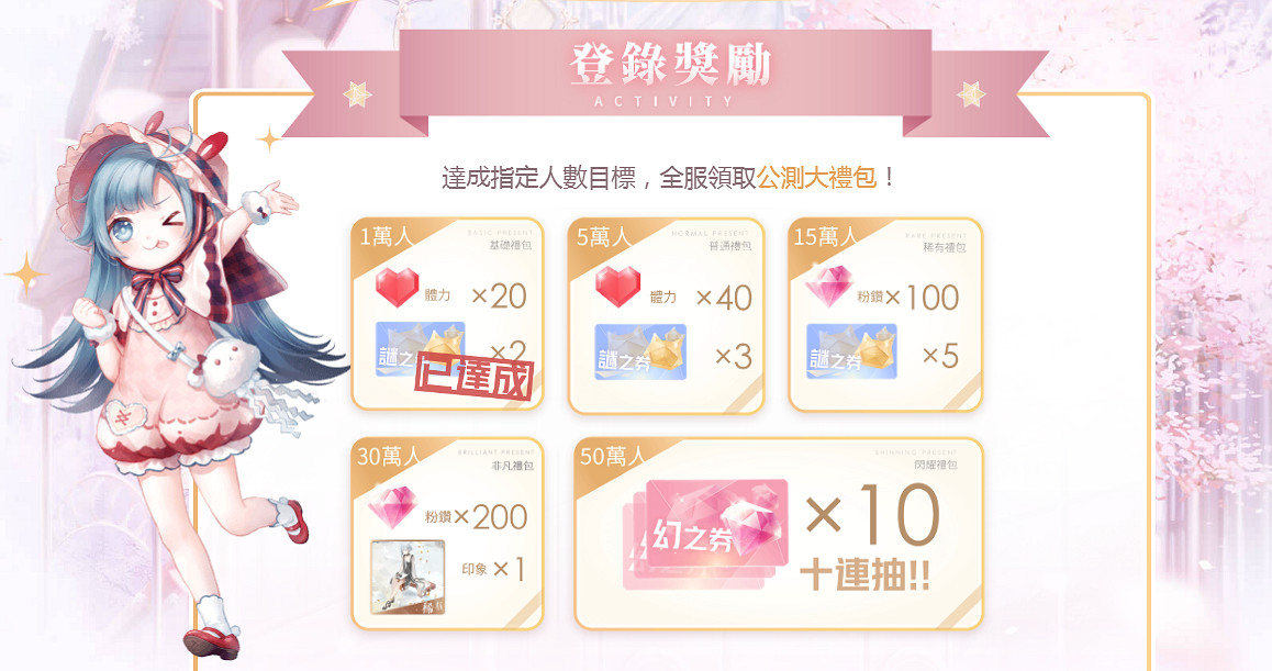 閃耀暖暖港服註冊教學 閃耀暖暖港服不需要手機號註冊方法