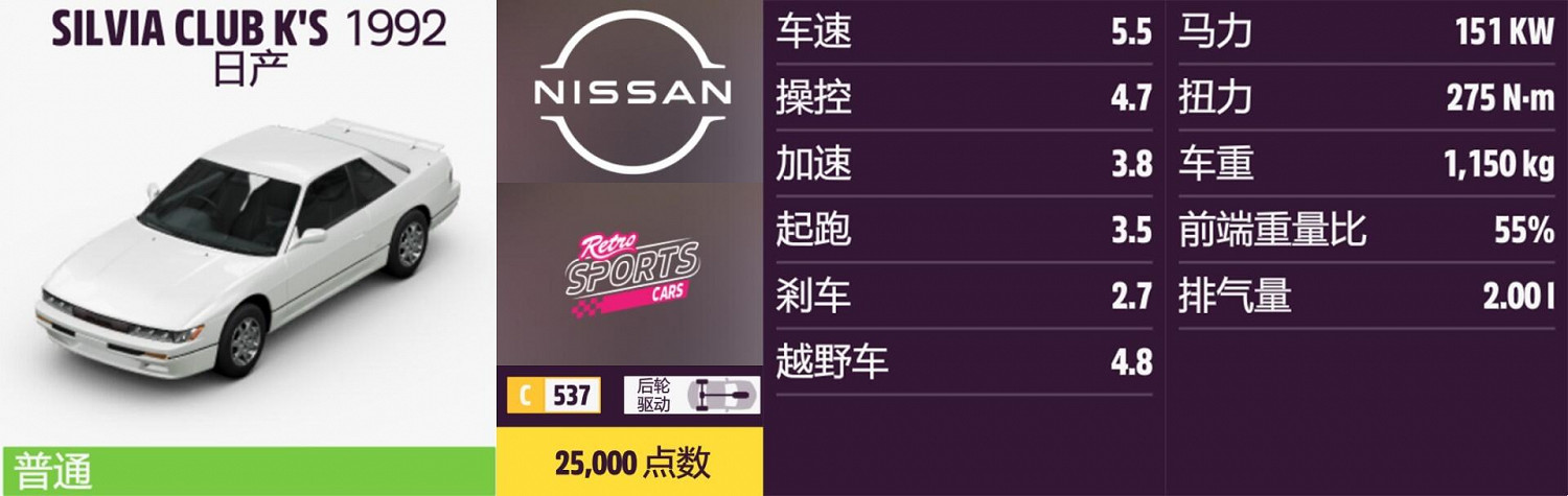 《極限競速：地平線5》日產全車輛獲取方法介紹