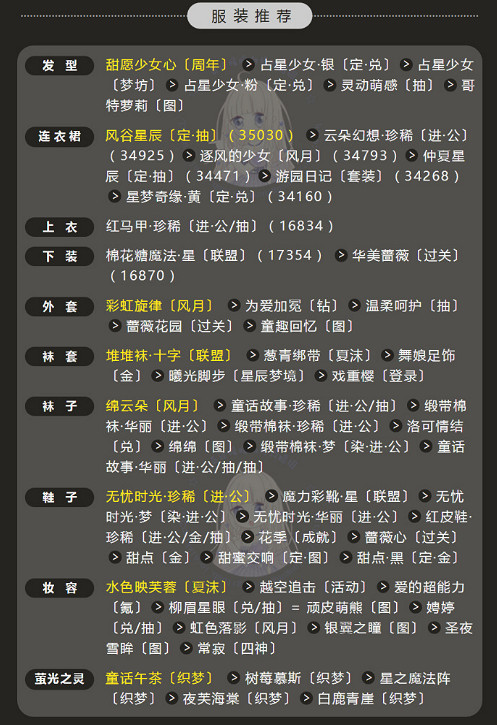 《奇蹟暖暖》童年遊樂園怎麽搭配 童年遊樂園高分搭配