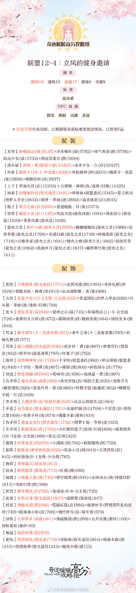 《奇蹟暖暖》聯盟委托12-4怎麽搭配 聯盟委托12-4搭配攻略 《奇蹟暖暖》聯盟委托12-4怎麽搭配 聯盟委托12-4搭配攻略