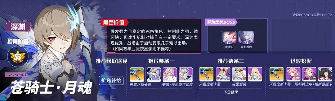 《崩壞3》v5.3角色推薦榜 5.3版本角色強度排名一覽 《崩壞3》v5.3角色推薦榜 5.3版本角色強度排名一覽