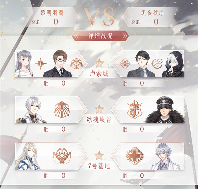 《奇蹟暖暖》適合戰鬥的搭配怎麽搭配 路易霍格尼格搭配攻略 《奇蹟暖暖》適合戰鬥的搭配怎麽搭配 路易霍格尼格搭配攻略