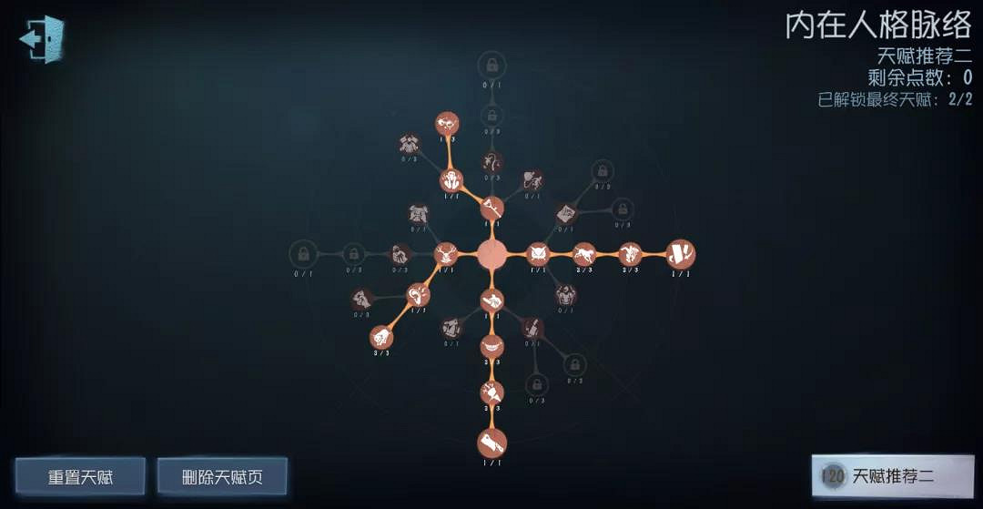 《第五人格》夢之女巫天賦怎麽點 S12賽季夢之女巫加點推薦