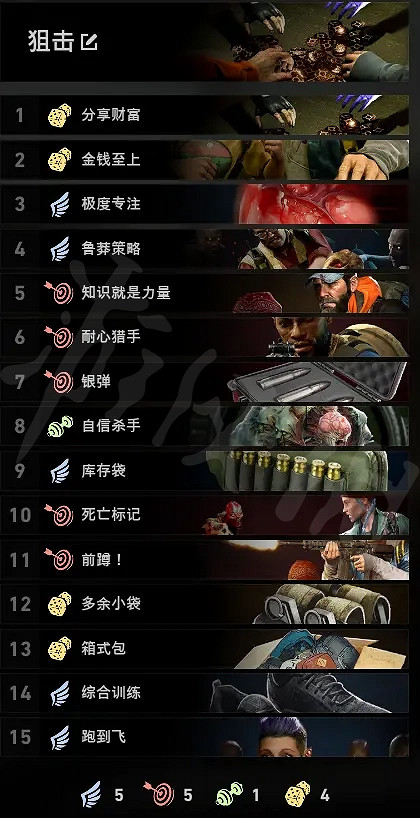 《喋血復仇》更新後如何搭配卡牌？更新後卡組推薦