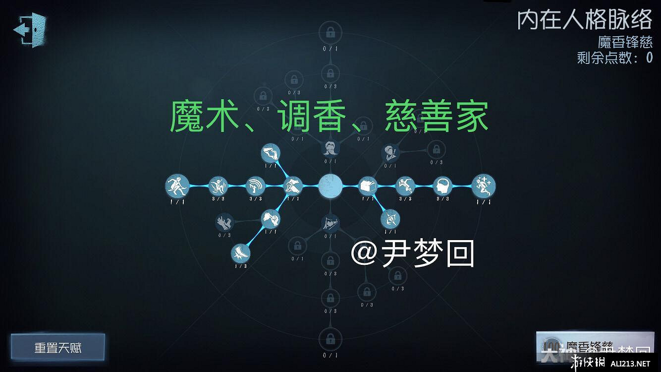 《第五人格》第六賽季人物加點分享 第六賽季100人格全新加點