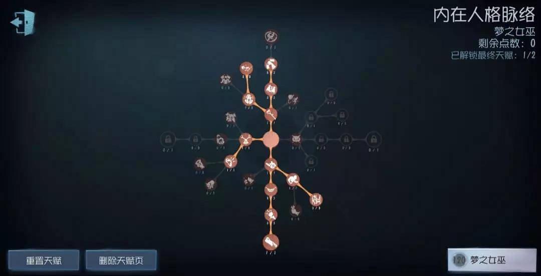 《第五人格》夢之女巫天賦加點 夢之女巫怎麽玩