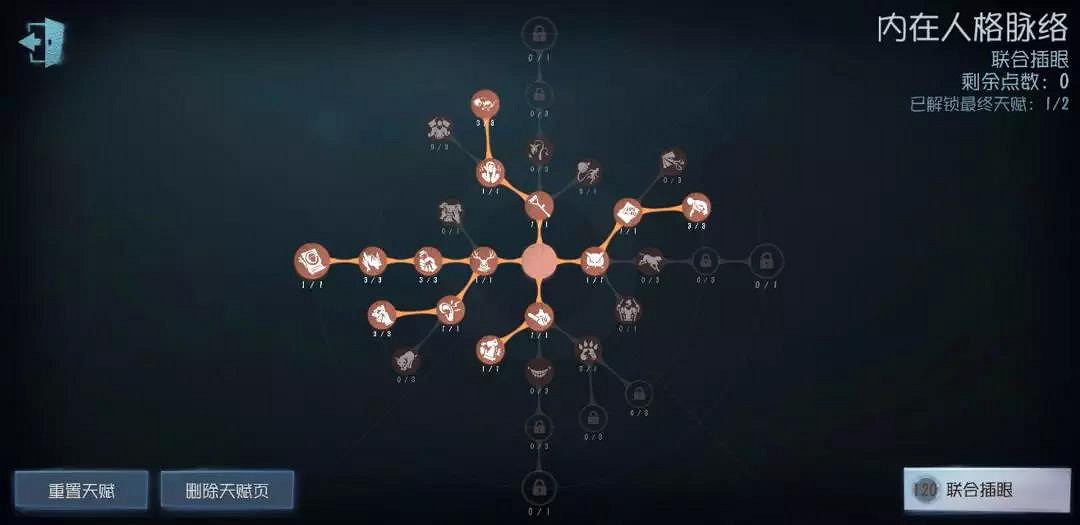 《第五人格》監管者天賦怎麽加點 120天賦點加點攻略