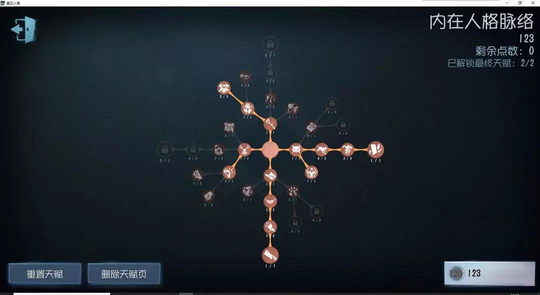 《第五人格》紅夫人攻略 紅夫人怎麽玩