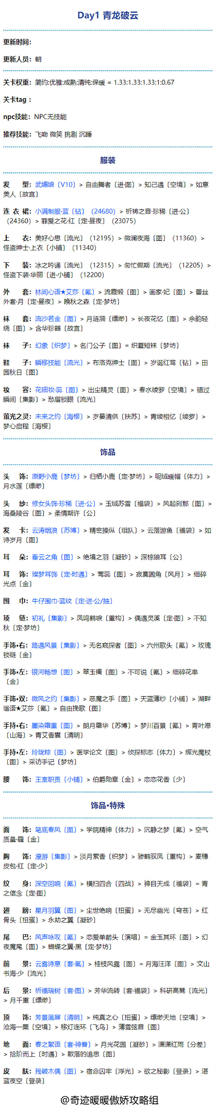 《奇蹟暖暖》青龍破雲怎麽搭配 滿天繁星青龍破雲搭配攻略