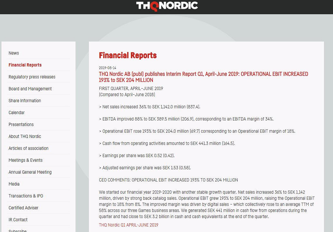 THQ Nordic財報:《死亡島2》再換人《時空分裂者》重啟 THQ Nordic財報:《死亡島2》再換人《時空分裂者》重啟