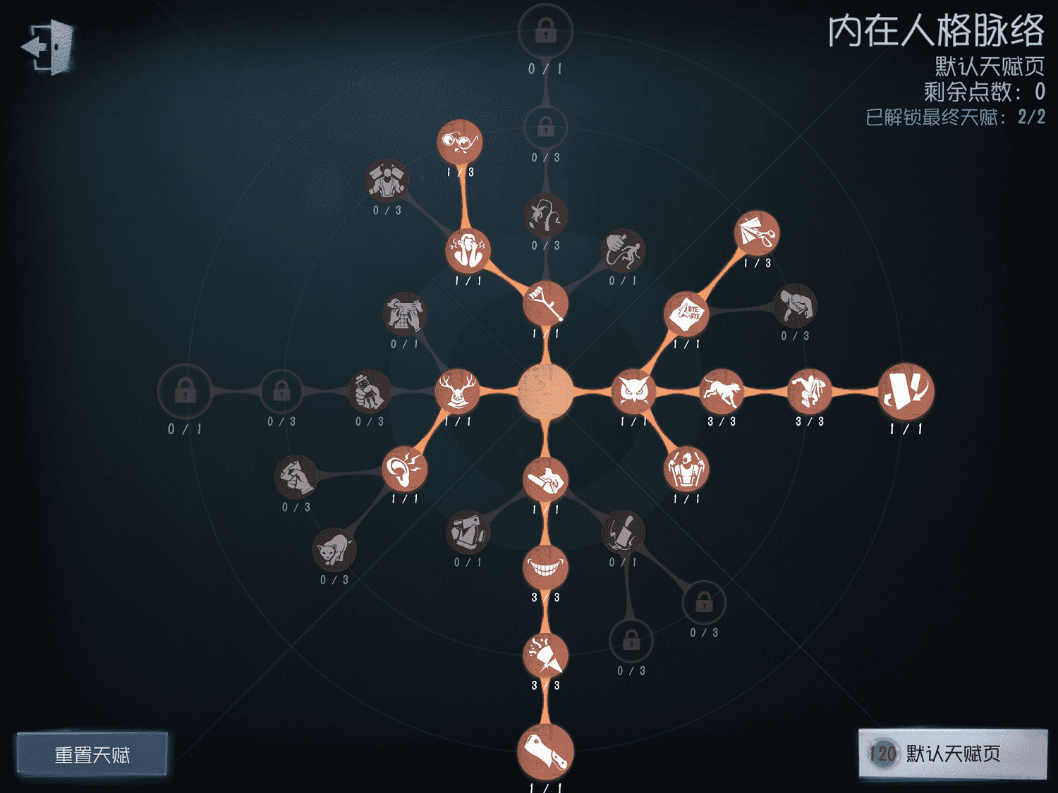 《第五人格》紅夫人天賦推薦 紅夫人天賦怎麽點 《第五人格》紅夫人天賦推薦 紅夫人天賦怎麽點