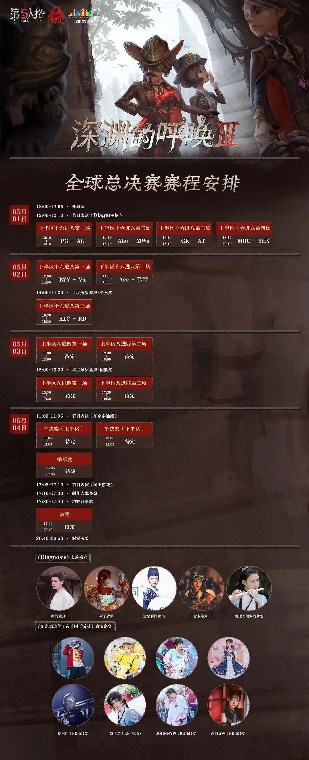 《第五人格》4月30日版本更新 摩根勒菲上線COAIII珍寶返場