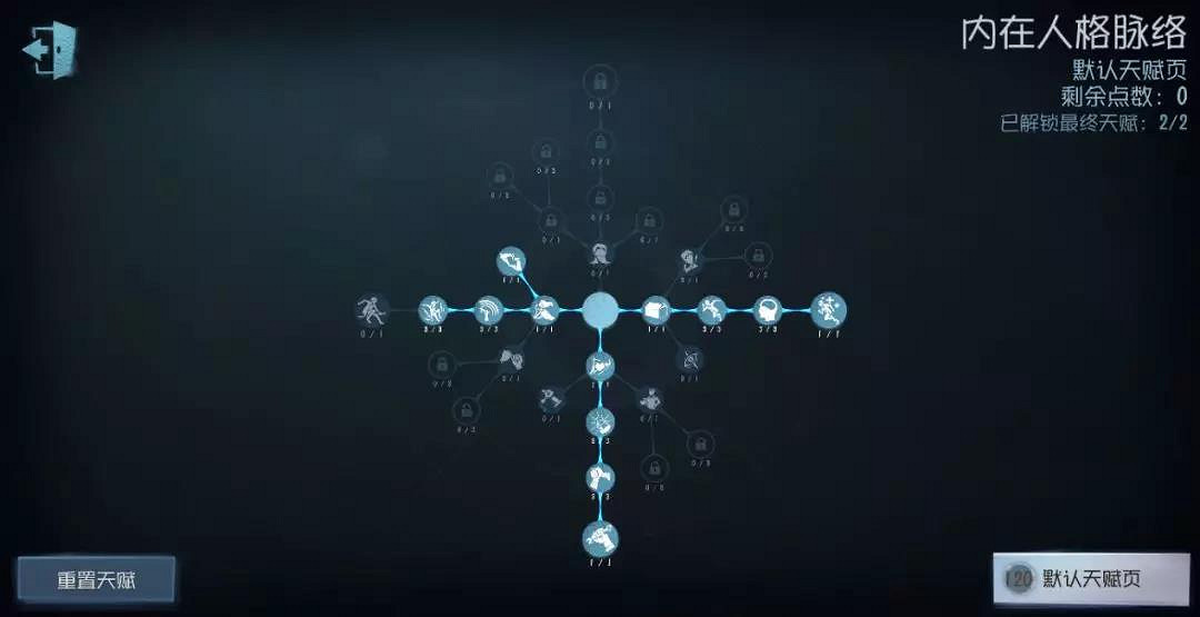 《第五人格》祭司使用技巧 祭司輔助救人攻略