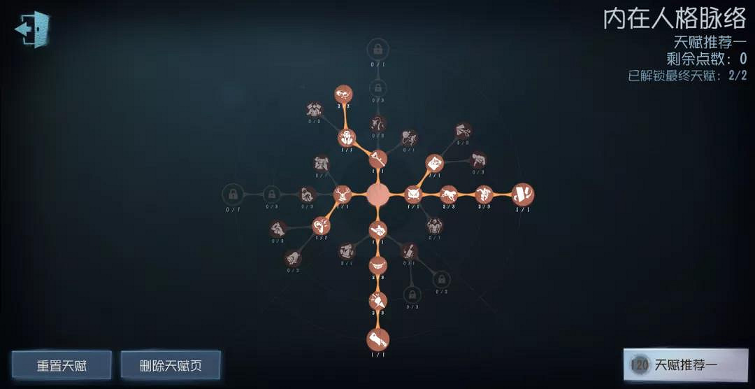 《第五人格》夢之女巫天賦怎麽點 S12賽季夢之女巫加點推薦