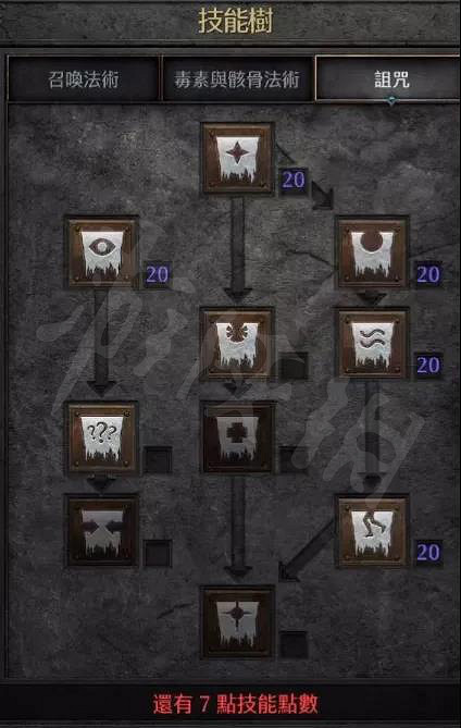 《暗黑破壞神2獄火重生》最安逸的職業？低配版五環死靈法師裝備介紹