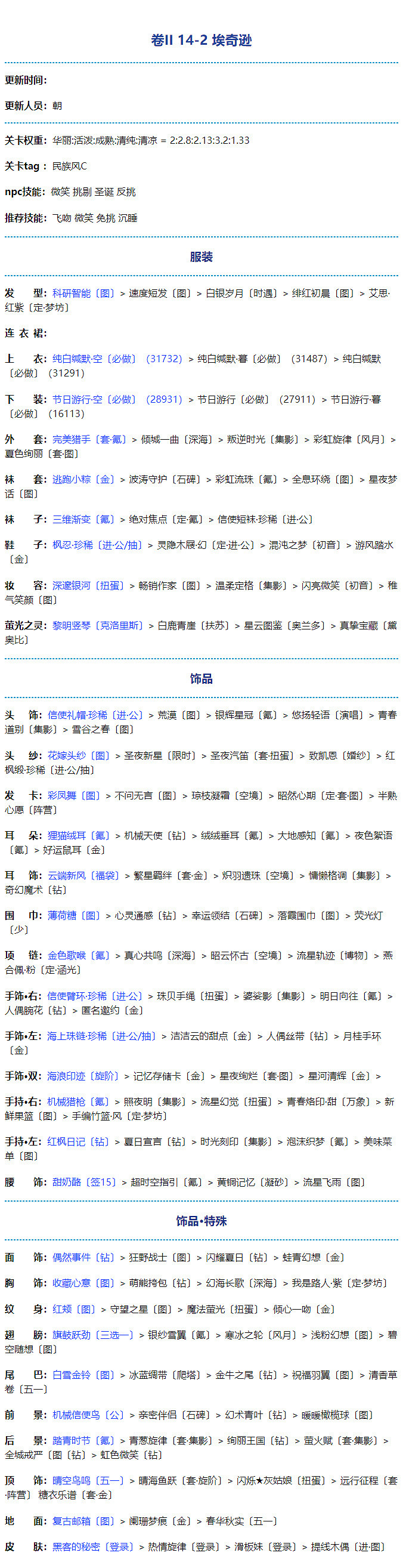 《奇蹟暖暖》卷二第14章第二關怎麽過 卷二14-2攻略 《奇蹟暖暖》卷二第14章第二關怎麽過 卷二14-2攻略