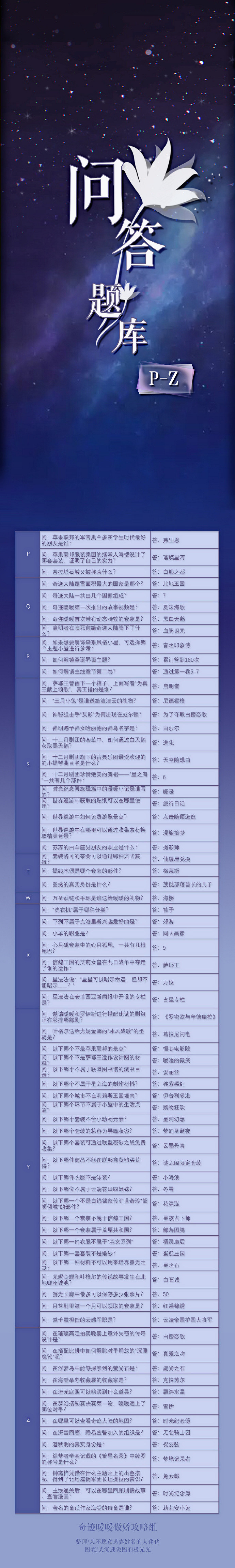 《奇蹟暖暖》奇蹟大陸知識問答答案大全 奇蹟大陸知識問答全新題庫 《奇蹟暖暖》奇蹟大陸知識問答答案大全 奇蹟大陸知識問答全新題庫