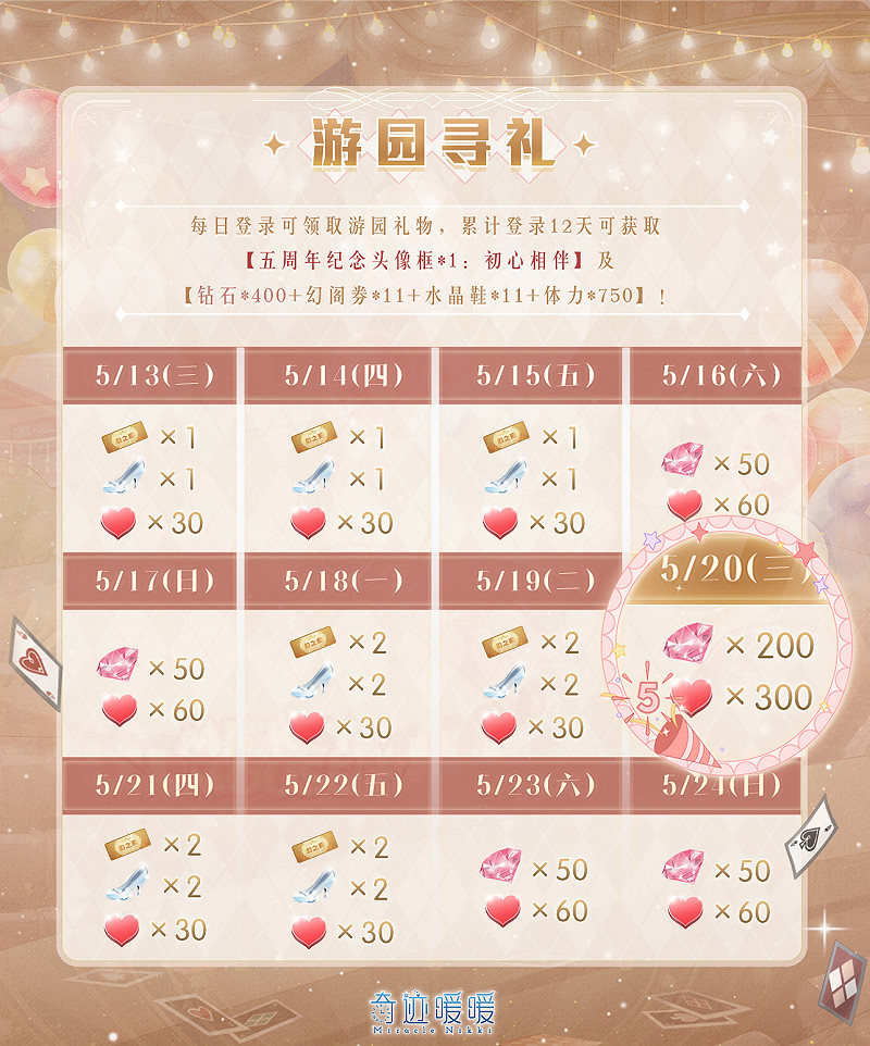 《奇蹟暖暖》五周年登錄福禮 每日登錄領福利一覽 《奇蹟暖暖》五周年登錄福禮 每日登錄領福利一覽