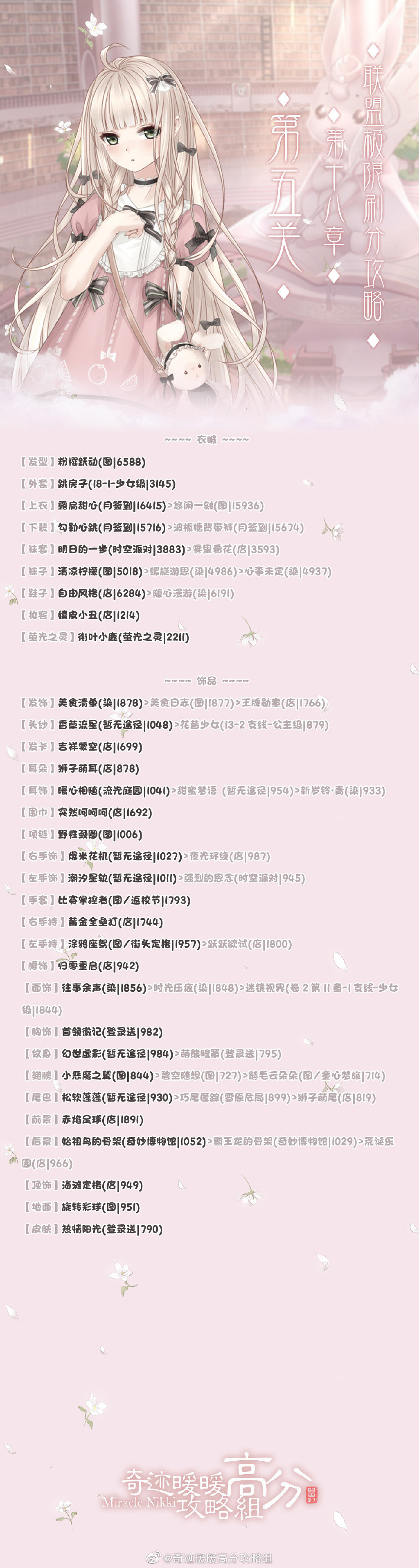 《奇蹟暖暖》聯盟18-5怎麽搭配 聯盟18章第5關攻略