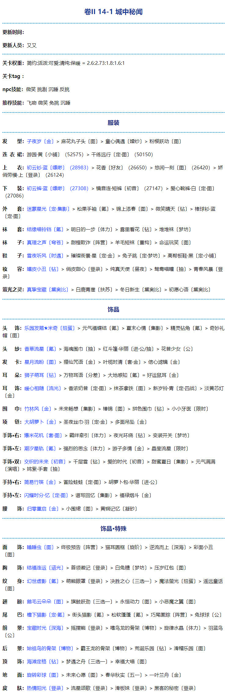 《奇蹟暖暖》卷二第14章第一關怎麽過 卷二14-1攻略 《奇蹟暖暖》卷二第14章第一關怎麽過 卷二14-1攻略