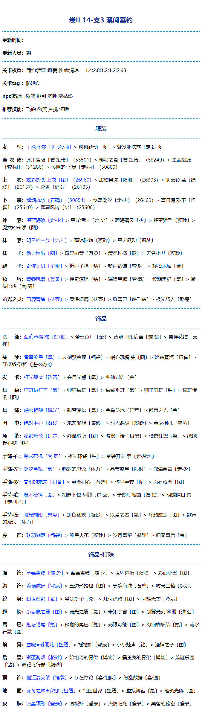 《奇蹟暖暖》卷二14-支3怎麽過 卷二14-支3攻略